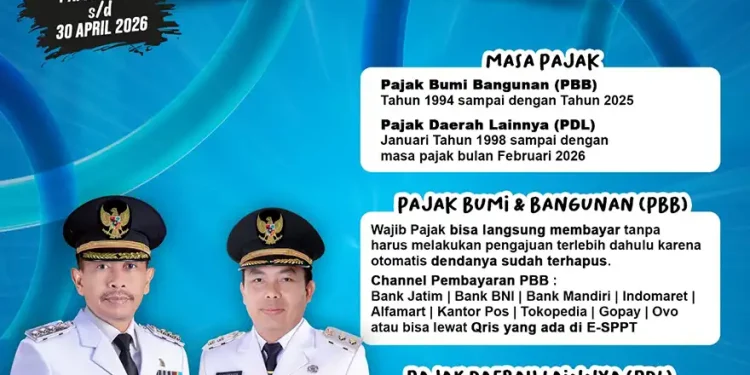 Bapenda Kota Malang