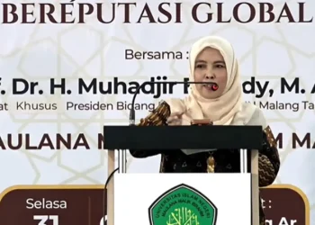 Rektor UIN Malang