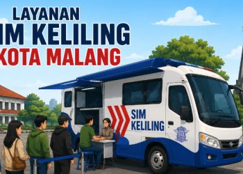 Layanan SIM Keliling Kota Malang bulan Mei 2026 sebagai referensi bagi warga Kota Malang yang akan memperpanjang masa berlaku SIM. /Foto: Ilustrasi dibuat dengan AI.