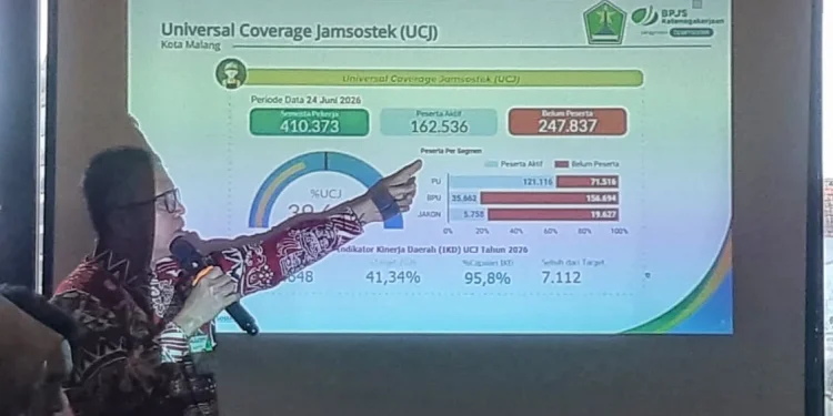 Kepala BPJS Ketenagakerjaan Malang, Zulkarnain Mahading menunjukkan capaian UCJ Kota Malang (M Sholeh)