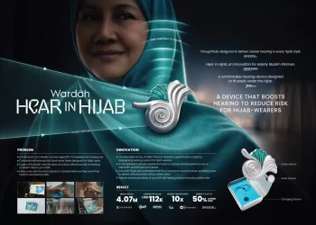 Wardah hear hijab