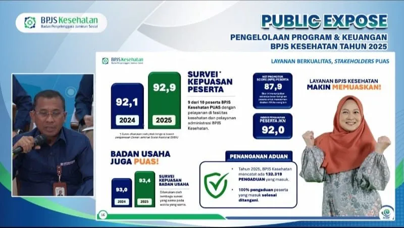 Caption: Direktur Utama BPJS Kesehatan, Prihati Pujowaskito menyampaikan paparan kinerja selama tahun 2025. /Foto: Dok. BPJS.