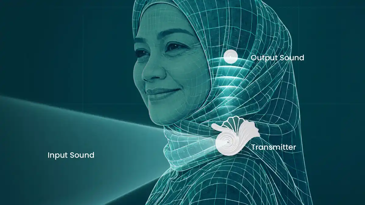 Hear in Hijab