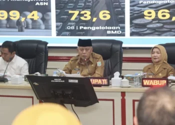 Bupati Malang Evaluasi OPD, Kejar Lima Besar Pelayanan Publik Jatim