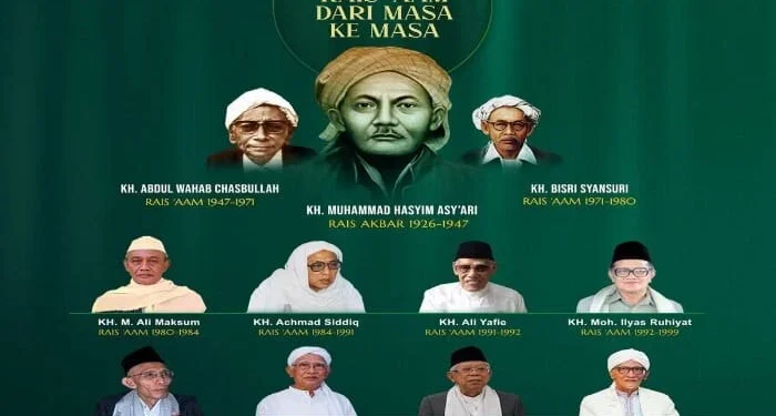 Daftar Rais Aam PBNU dari Masa ke Masa dan Pondok Pesantrennya