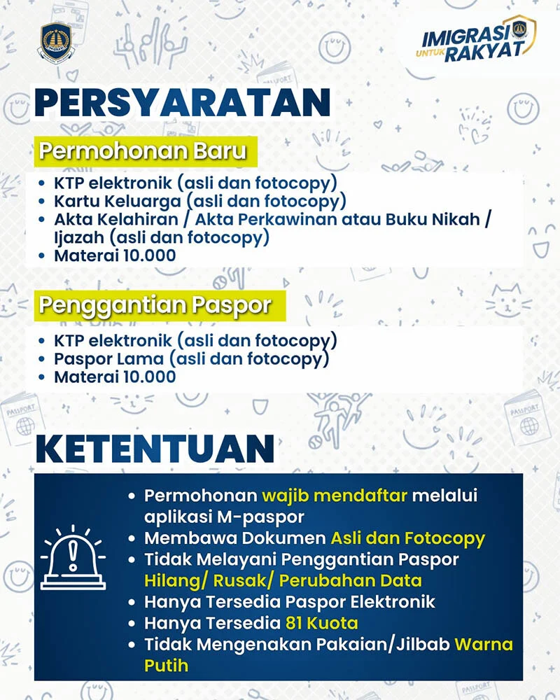 Imigrasi Malang Buka Layanan Paspor Di Cfd Ijen Siapkan 81 Kuota Pada 9 Agustus 1
