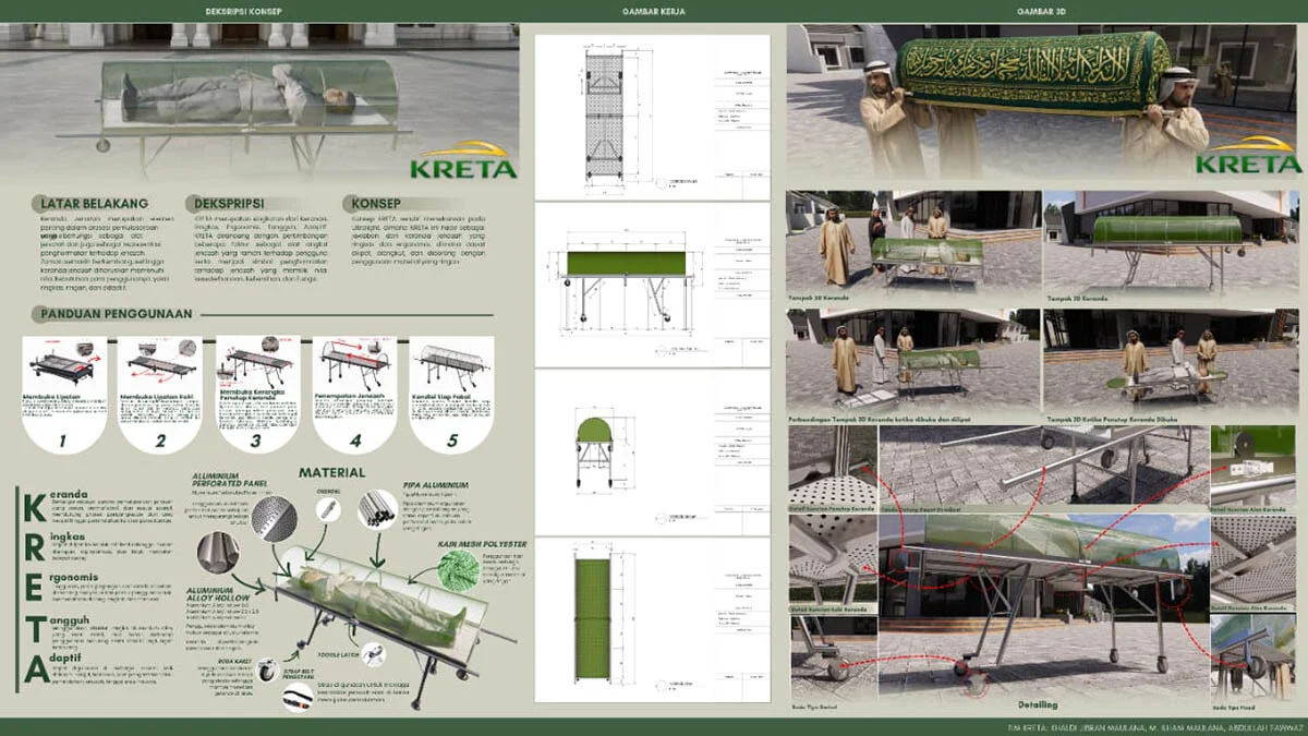 Mahasiswa Arsitektur Itn Malang Ciptakan Inovasi Keranda Lipat Ergonomis Berbasis Nilai Syariat Islam 18