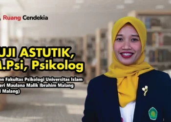 Marah dan Cara Mengelolanya dengan Bijak