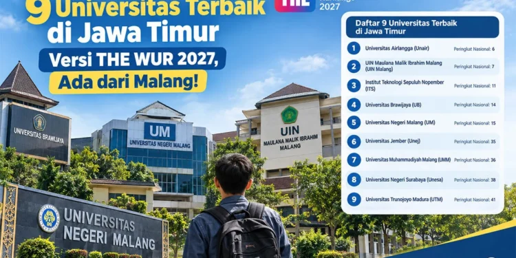 9 Universitas Terbaik di Jawa Timur Versi THE WUR 2027, Ada dari Malang!