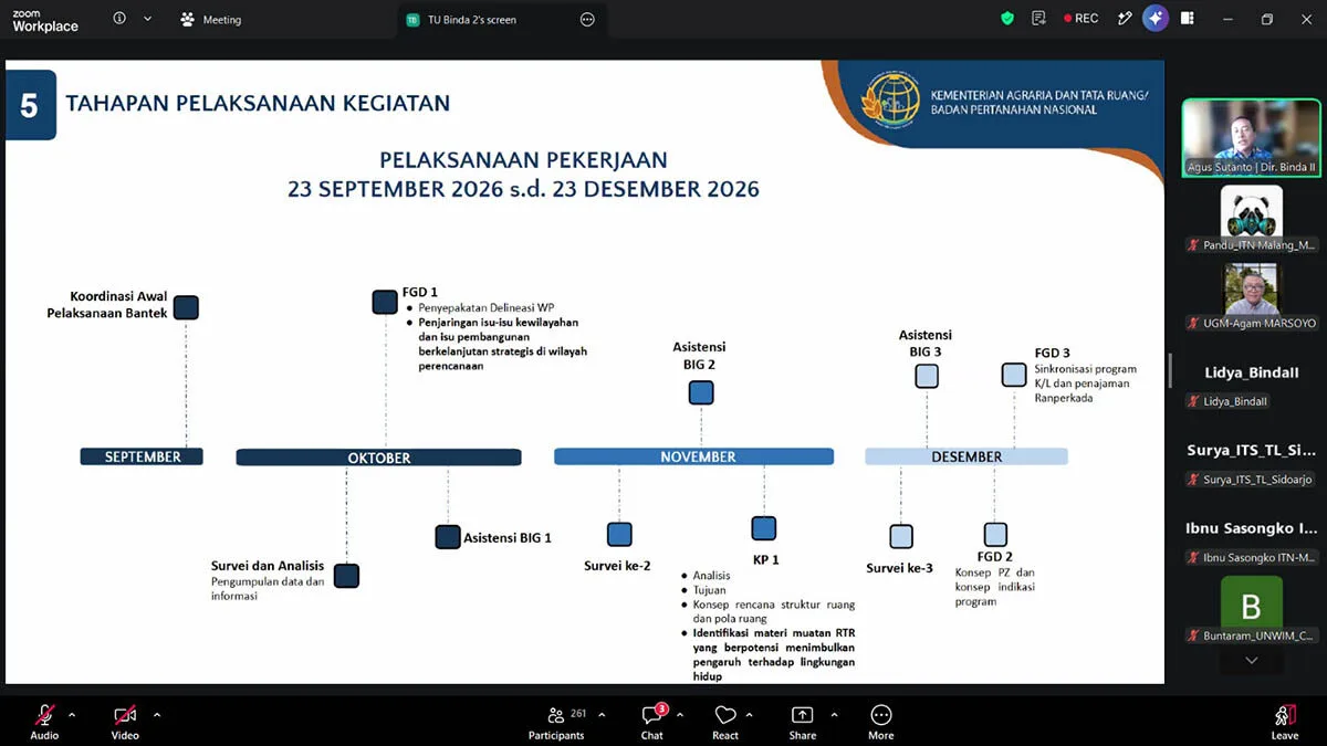 Dipercaya Garap 17 RDTR dari Kementerian ATR/BPN, ITN Malang Raih Paket Kerja Sama Terbanyak