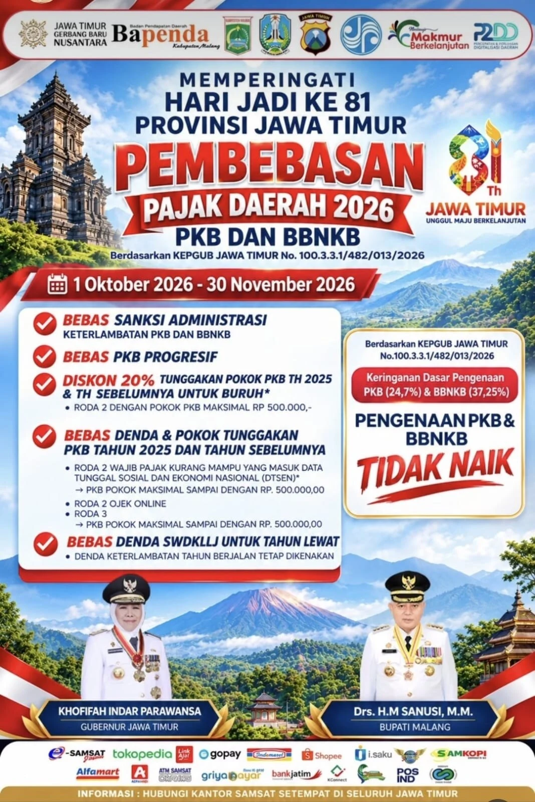 Pemkab Malang dan Pemprov Jatim Beri Keringanan Pajak hingga 30 November 2026