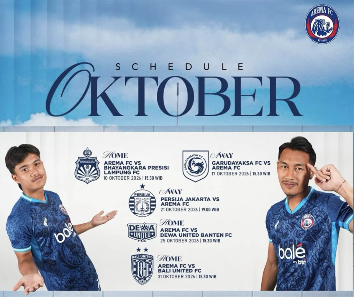 Prediksi Susunan Pemain Persija Jakarta vs Arema FC dan Head to Head