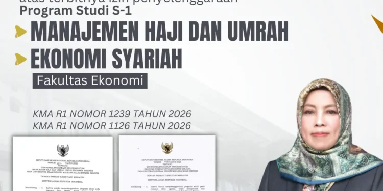 UIN Maliki Malang Buka Dua Prodi Baru, Ekonomi Syariah dan Manajemen Haji